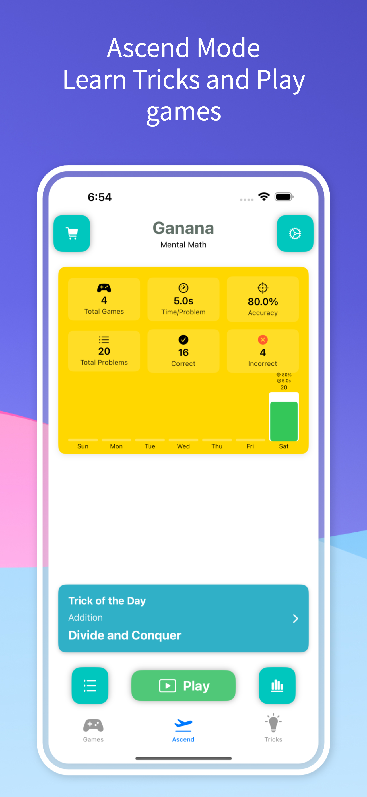 Ganana - Ascend Mode