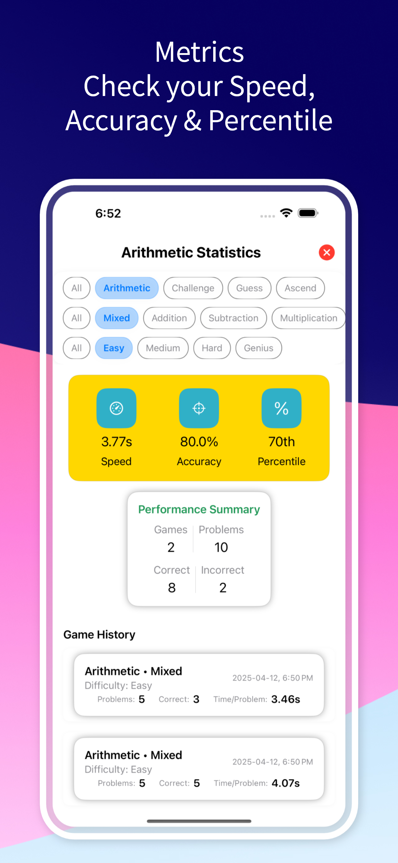 Ganana - Performance Metrics